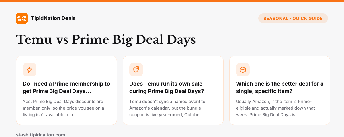 Temu vs Amazon Prime Big Deal Days — quick-answer infographic